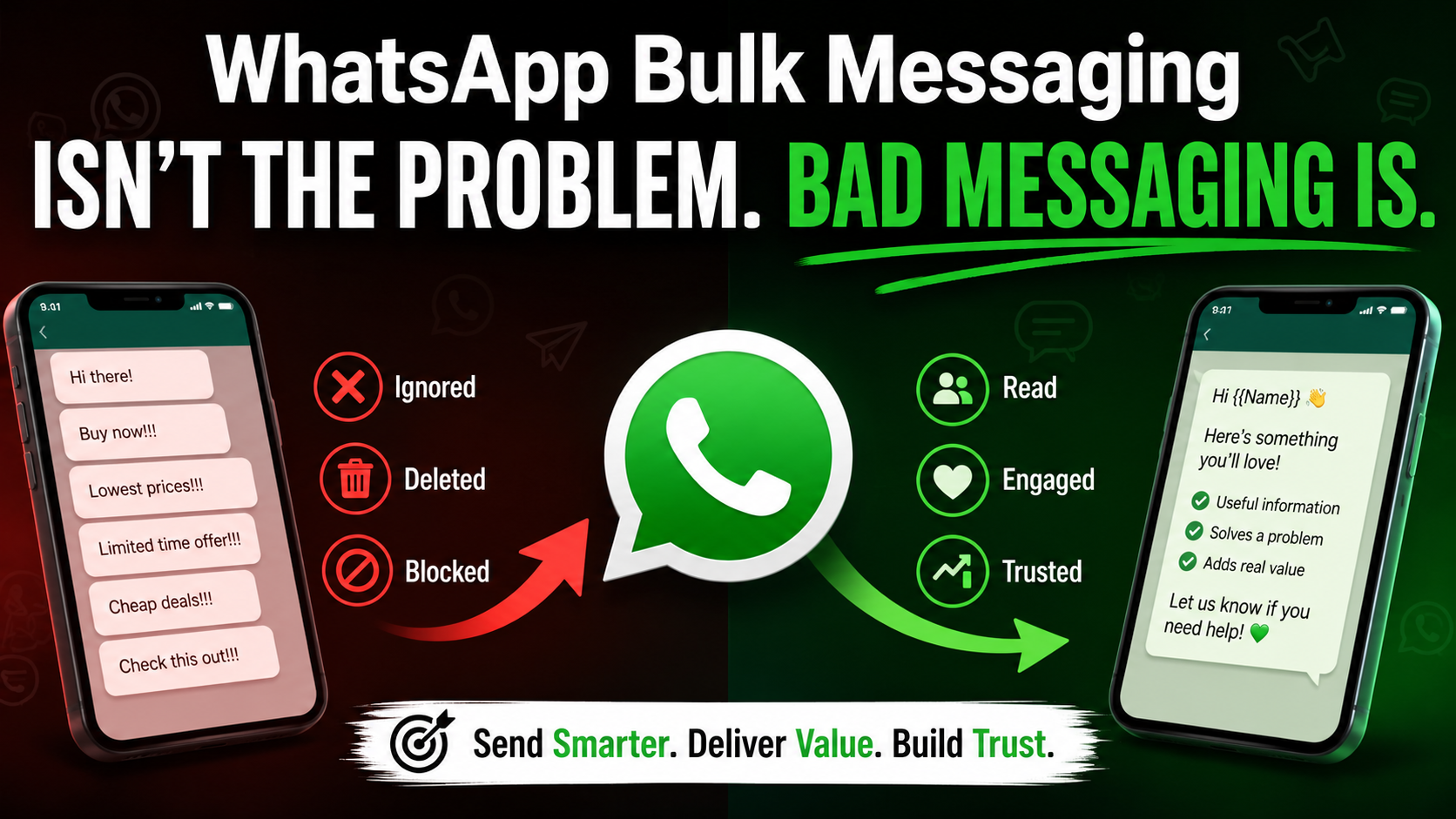 Send bulk WhatsApp without a ban